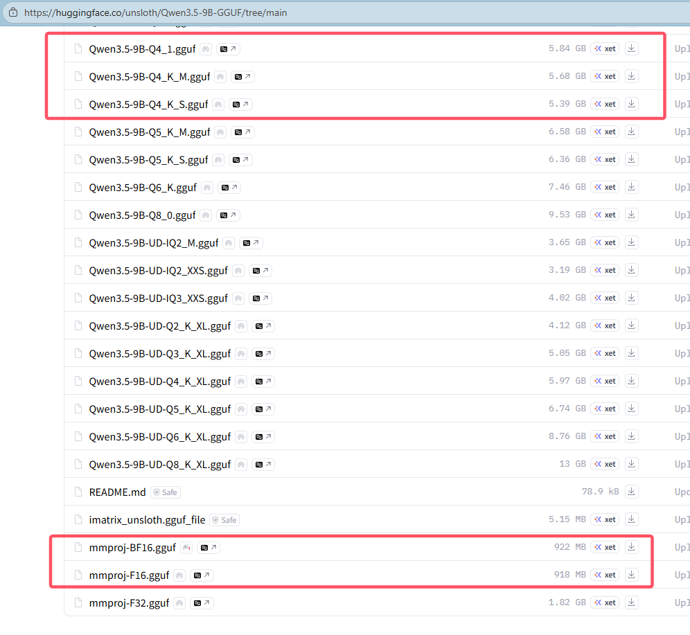 huggingface-qwen3.5-gguf